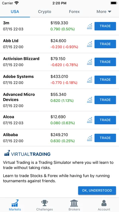 Tangkapan skrin Virtual Trading Simulator