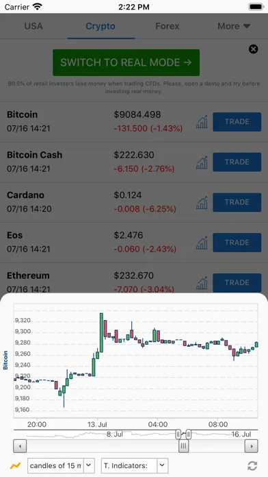 Tangkapan skrin Virtual Trading Simulator