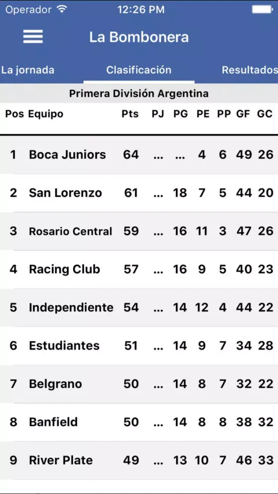 Labombonera - "for Boca Juniors fans" 스크린샷