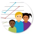 Child Growth & Percentiles Child Growth & Percentiles