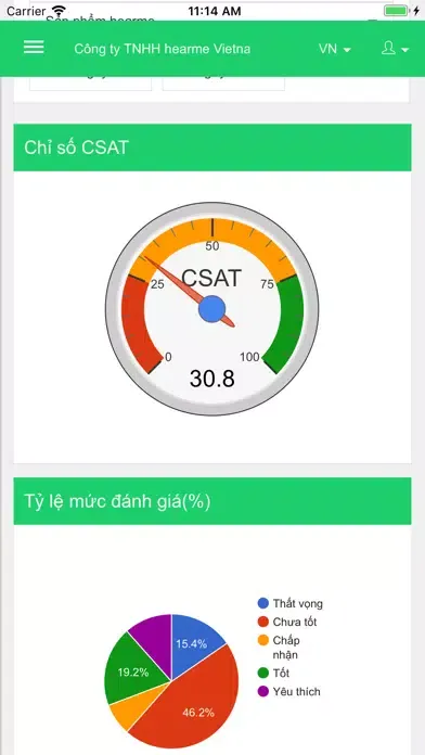 Zrzuty ekranu hearme - đo lường sự hài lòng