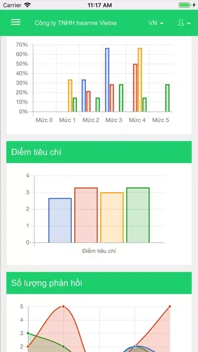 Zrzuty ekranu hearme - đo lường sự hài lòng