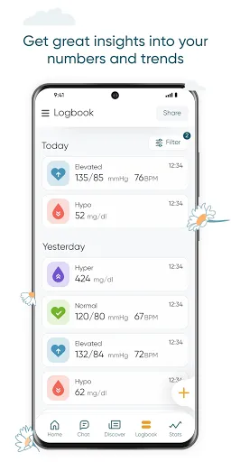 Ảnh chụp màn hình của Dario Health
