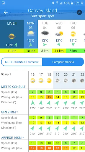 Météo Marine应用截图