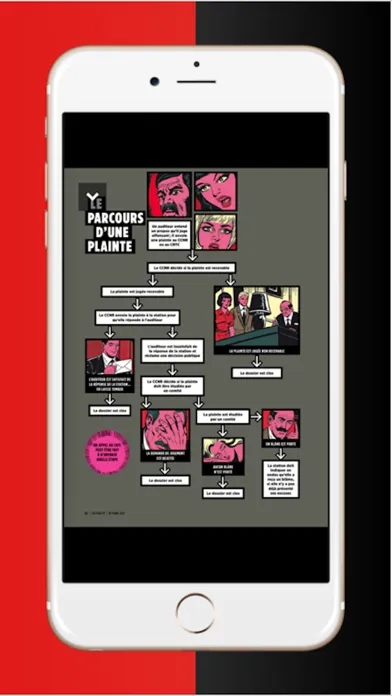 L'actualité magazine Screenshots