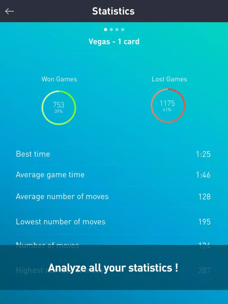 Solitaire - Télé 7 Jeux iPad  سکرین شاٹس