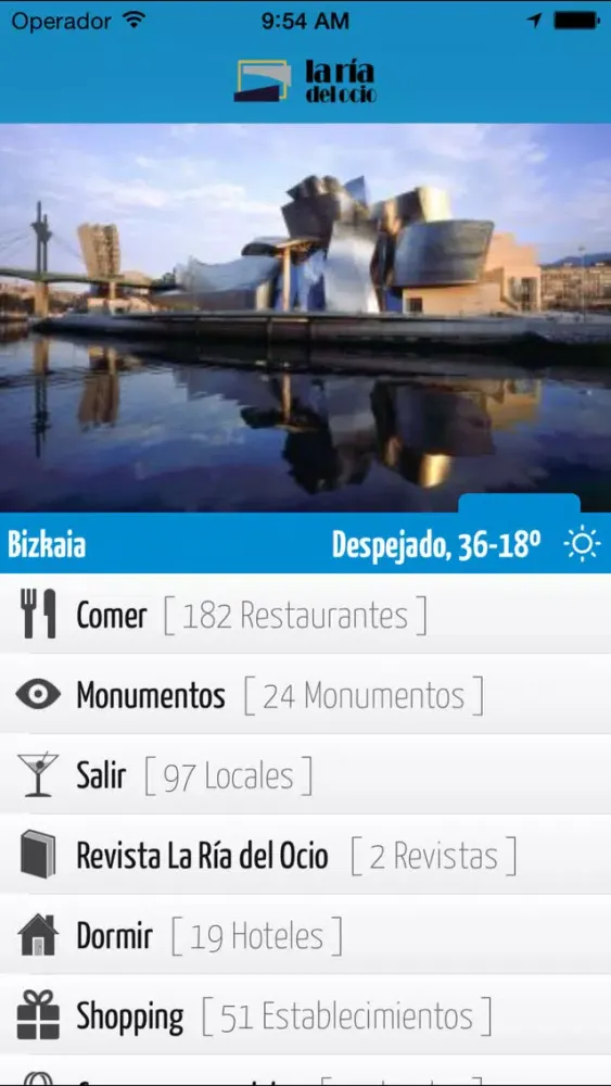 Captures d'écran de La Ría del Ocio