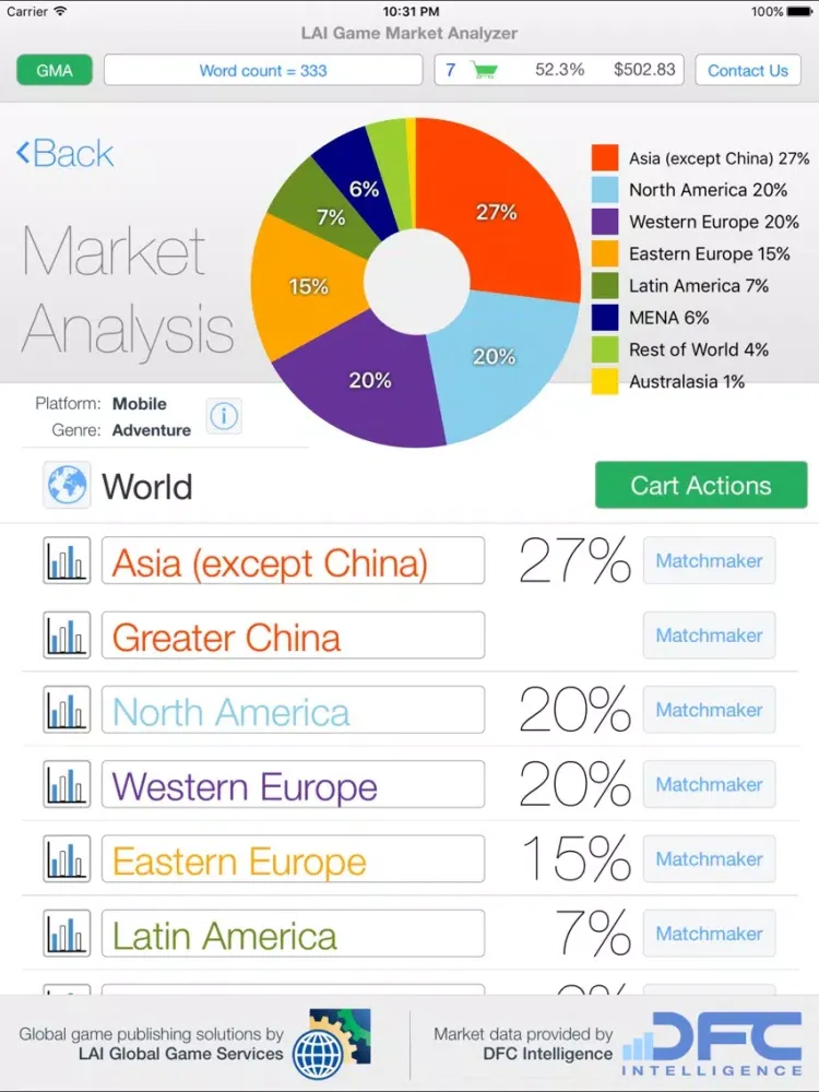 Capturas de pantalla de GMA - Game Market Analyzer iPad 