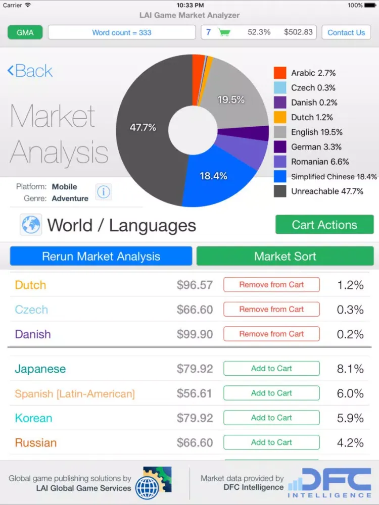 Capturas de pantalla de GMA - Game Market Analyzer iPad 
