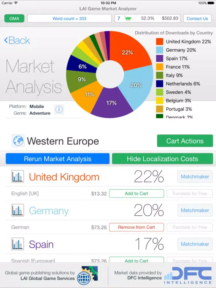 Capturas de pantalla de GMA - Game Market Analyzer iPad 
