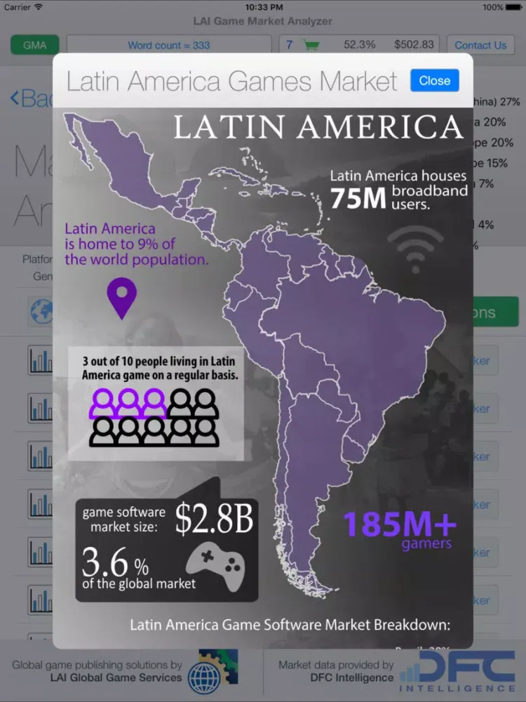 Capturas de pantalla de GMA - Game Market Analyzer iPad 