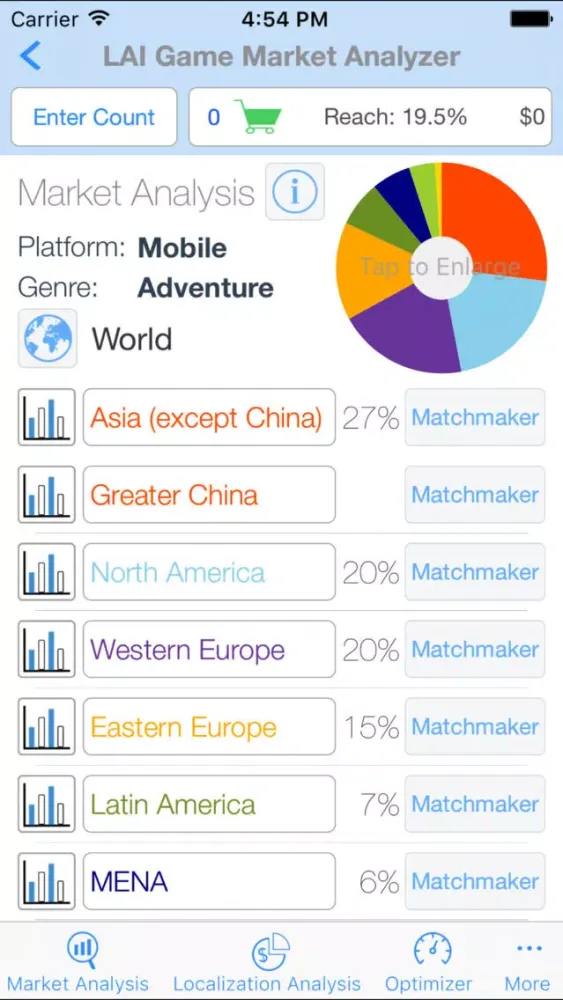 Capturas de pantalla de GMA - Game Market Analyzer