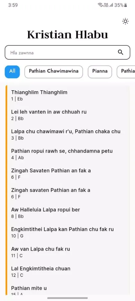 Kristian Hla Bu-Mizoram Synod应用截图