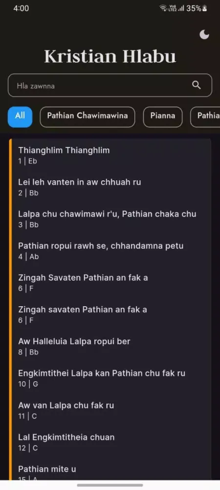 Kristian Hla Bu-Mizoram Synod应用截图