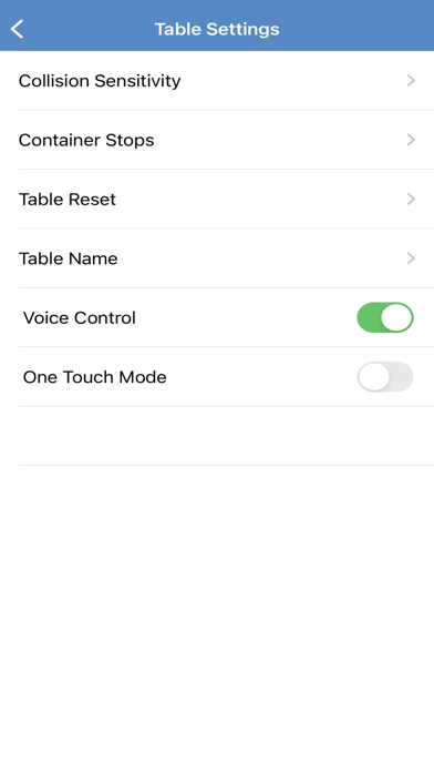 Vertdesk Screenshots