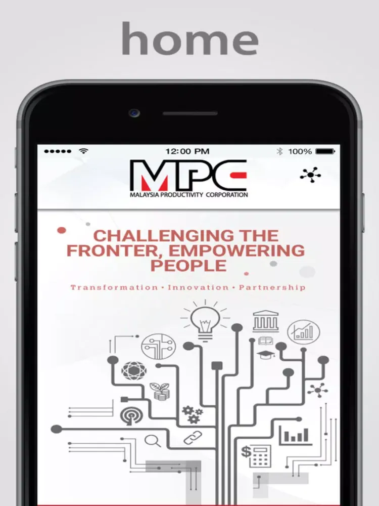 M-Productivity iPad  スクリーンショット