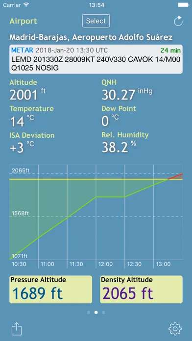AeroAltitude স্ক্রিনশট