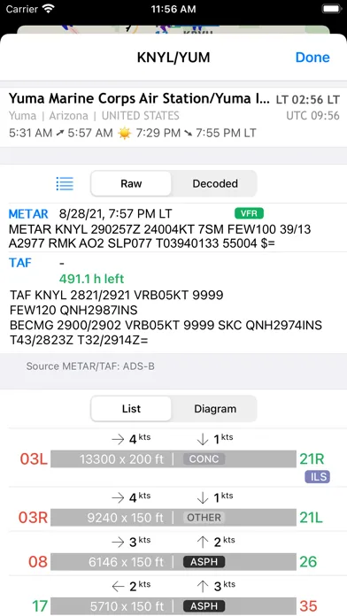AeroADSB スクリーンショット