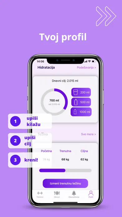 Lako i jednostavno Screenshots