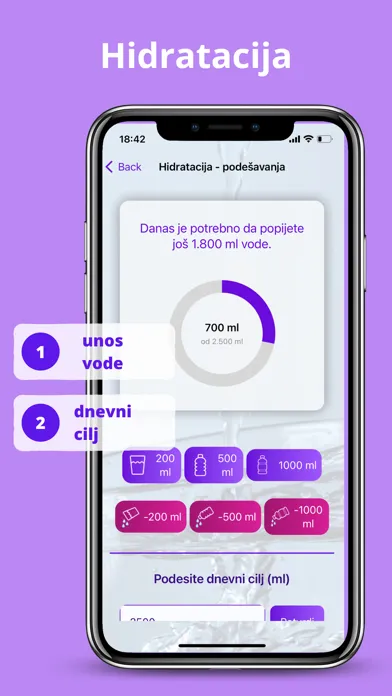 Lako i jednostavno Screenshots