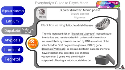 Everybody's Guide to Psych Med Screenshots