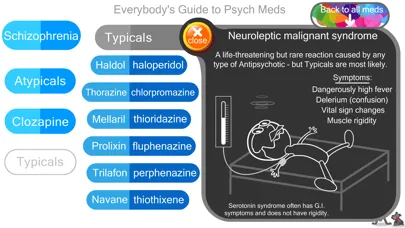 Everybody's Guide to Psych Med Screenshots