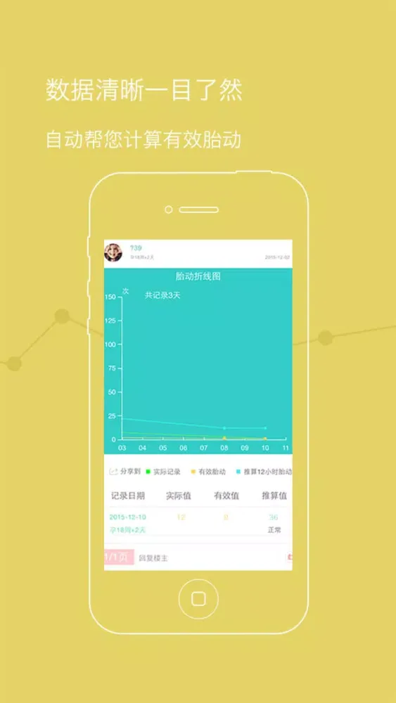 Скриншоты 胎动计数器-孕妈妈必备App,孕期数胎动,宝宝更健康