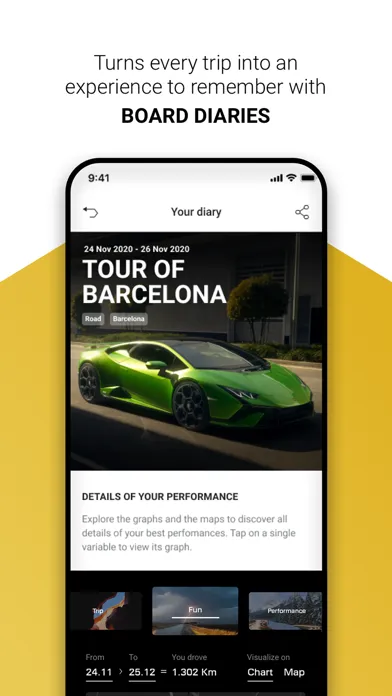 Lamborghini Unica应用截图