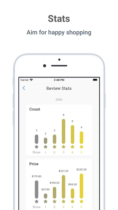 Wish List App - GoodShopper سکرین شاٹس