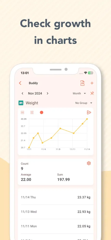 PetNotePlus - Pet care tracker Screenshots