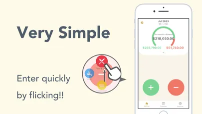 Spending Budget - PigPod Screenshots