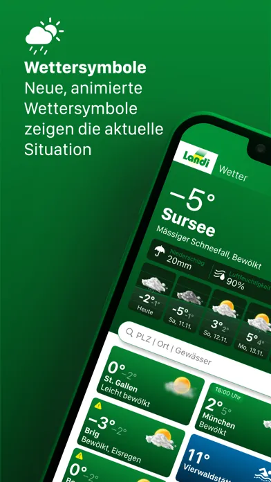 تصاویر LANDI Wetter