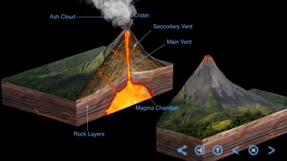 Earth and Science স্ক্রিনশট