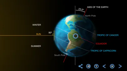 Earth and Science স্ক্রিনশট