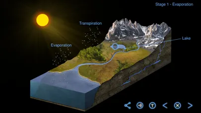 Earth and Science স্ক্রিনশট