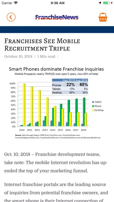 Скриншоты Franchise News