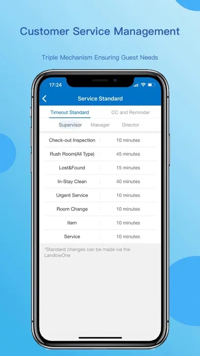 Landow Screenshots