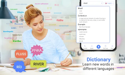 Capturas de tela do All Language Translate App