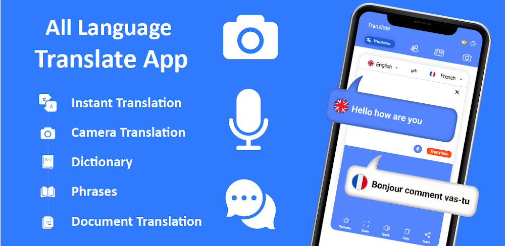 All Language Translate App