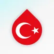 Drops