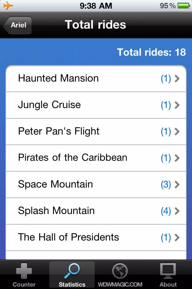 ภาพหน้าจอของ WDW Ride Counter - Walt Disney World Edition