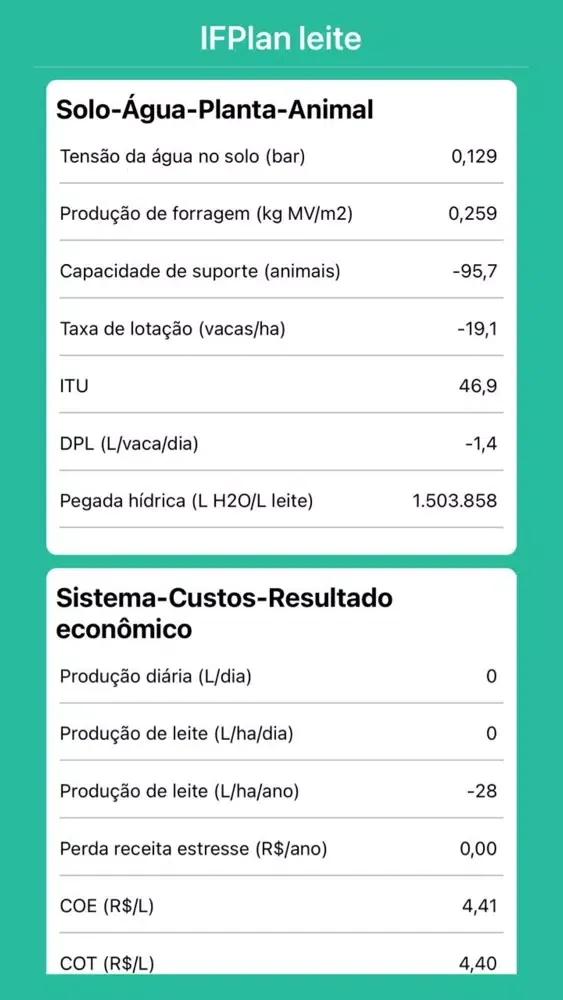 Captures d'écran de IFPLAN Leite