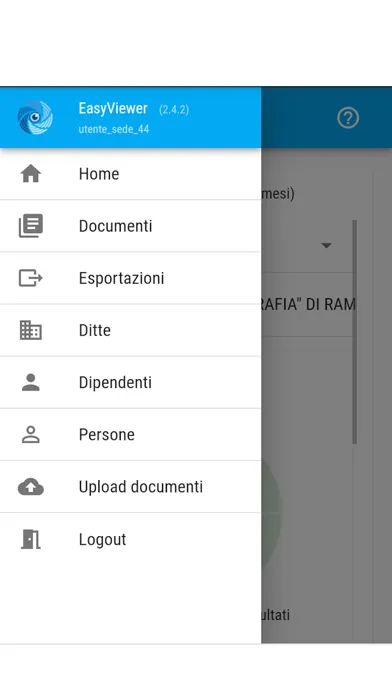 تصاویر CNA Facile