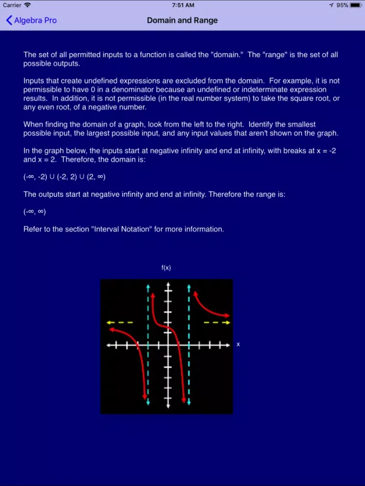 Algebra Pro iPad 應用截圖