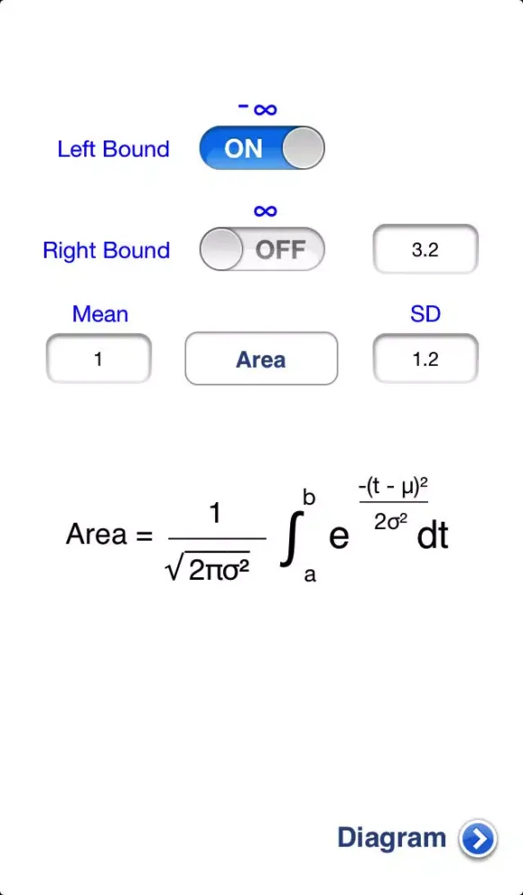 Bell Curve スクリーンショット