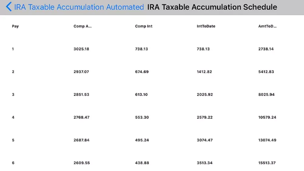 IRA Tax Accumulation Automated স্ক্রিনশট