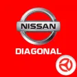 Nissan Diagonal