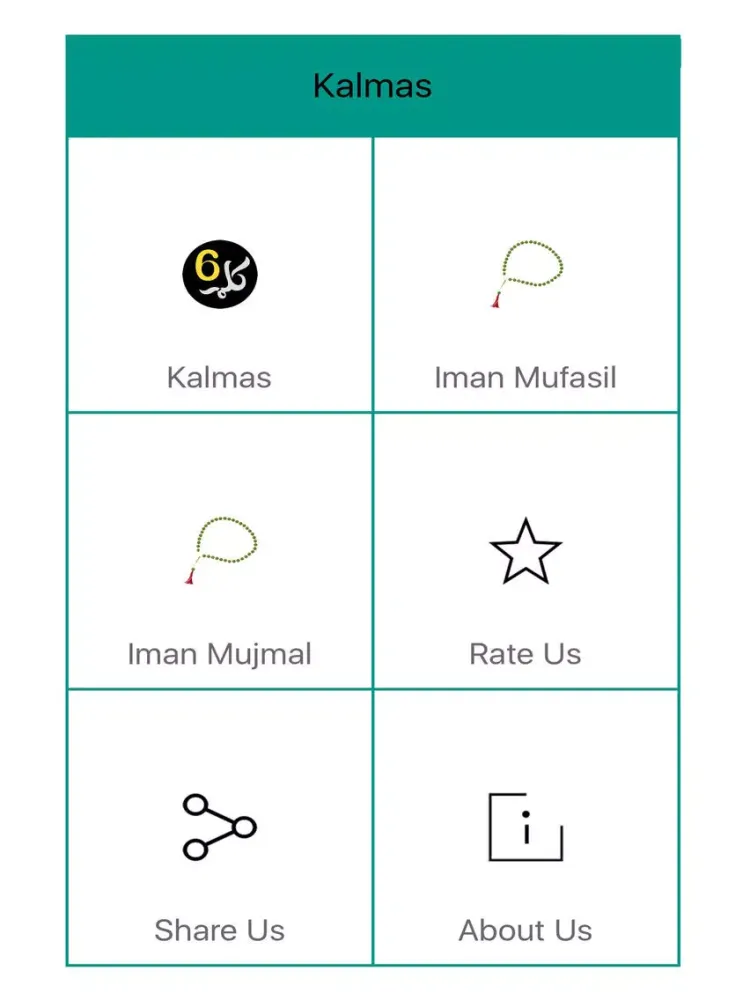 Capturas de tela do 6 Kalma of Islam – Six Kalmas of Islam iPad 