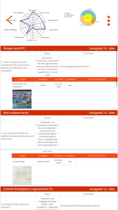 Screenshot di Assessor Pro