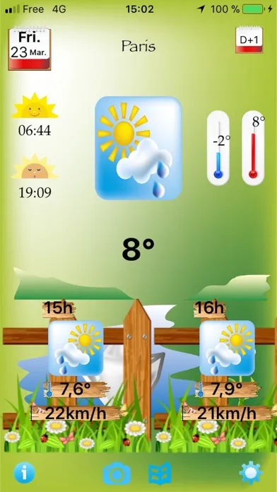 Capturas de tela do Little Météo